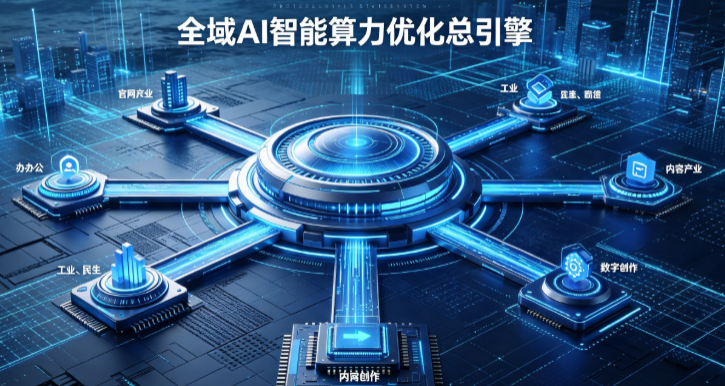 嘉荫县AI算力优化赋能数字生态 智能技术迭代激活产业发展新动能