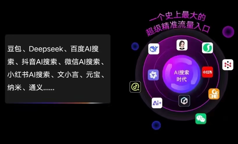 嘉荫县AI智能推广新玩法，抢占搜索时代免费精准客源