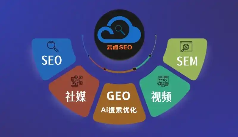 嘉荫县GEO优化：AI智能体时代取代SEO的全新内容优化逻辑