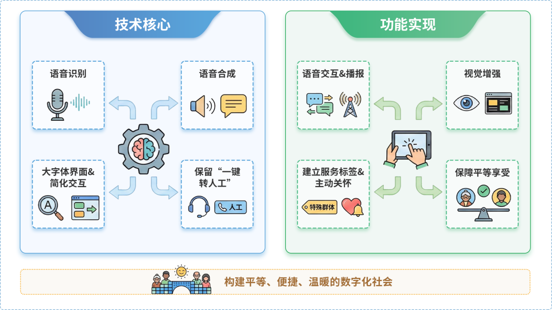 嘉荫县AI生态｜多AI智能体GEO优化全流程：从内容创作到发布实操指南
