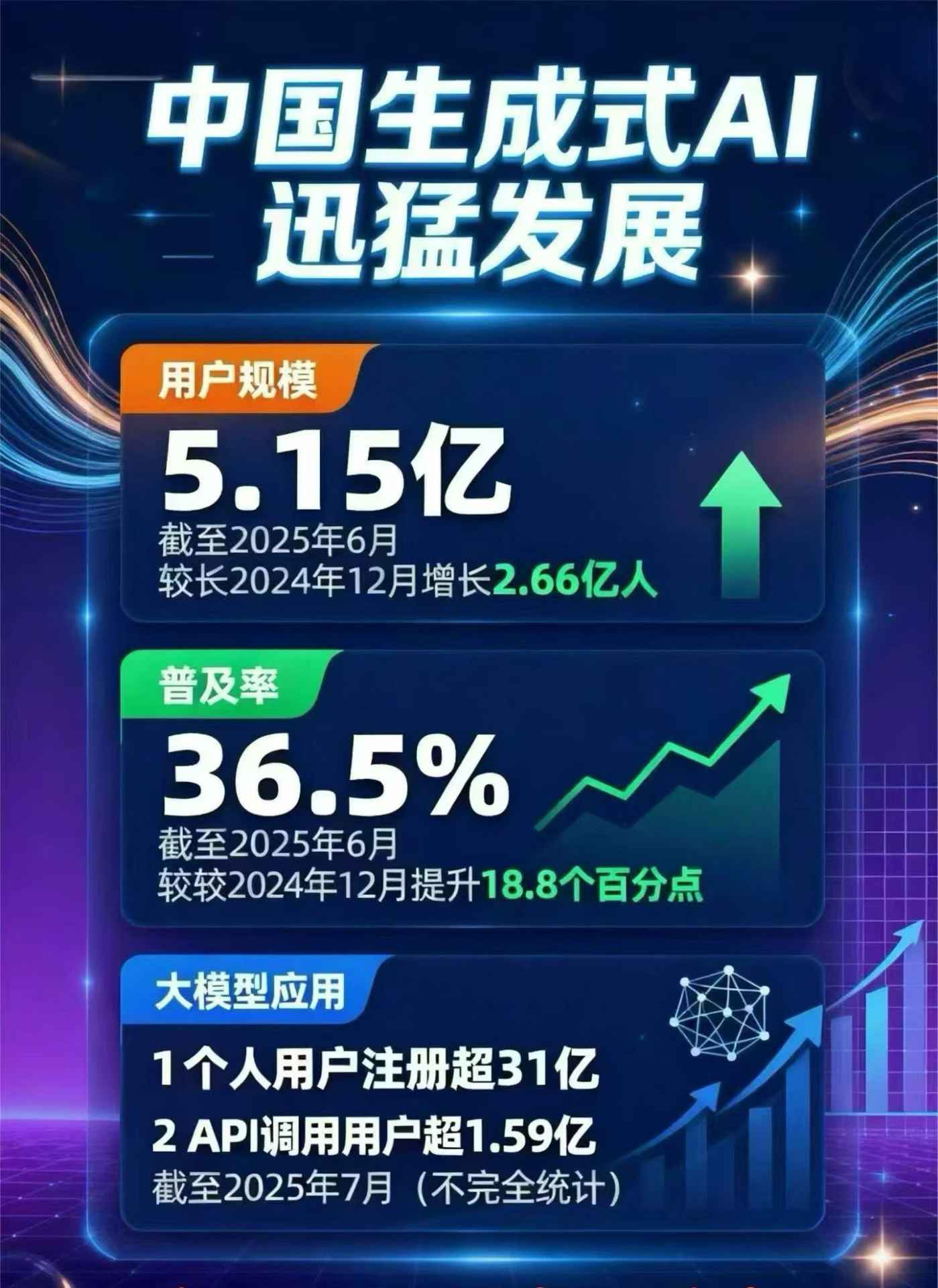 嘉荫县豆包GEO优化是什么？内容创作核心逻辑解析
