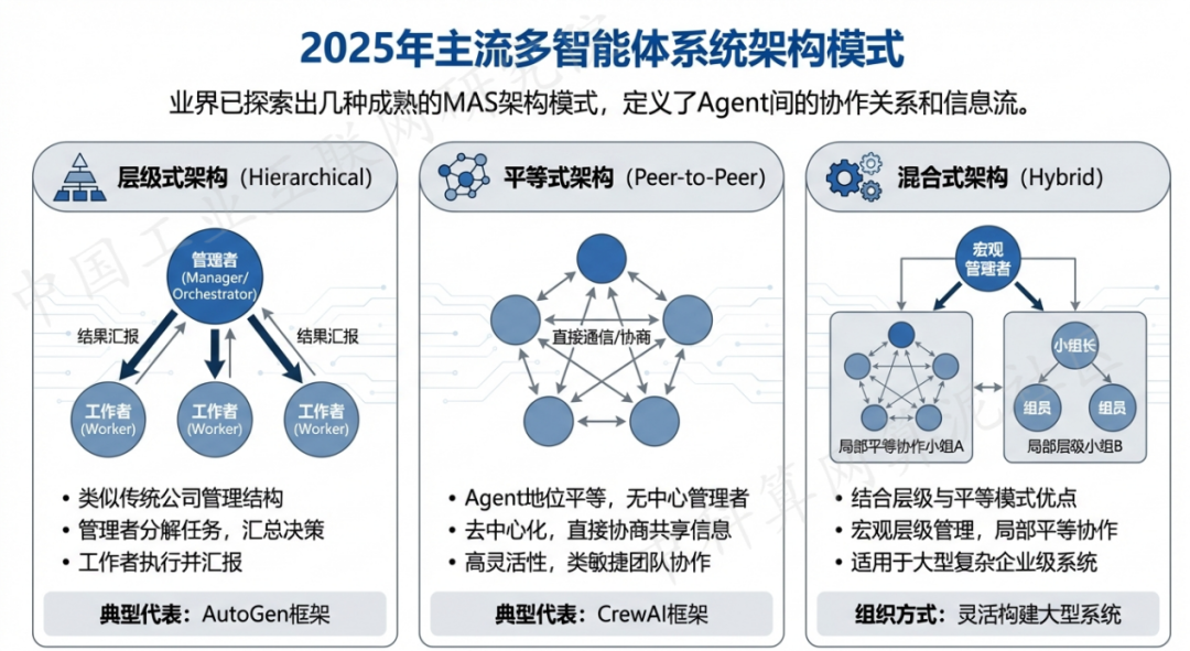 嘉荫县 AI 智能体商业应用探析：智能自主程序助力企业数字化升级