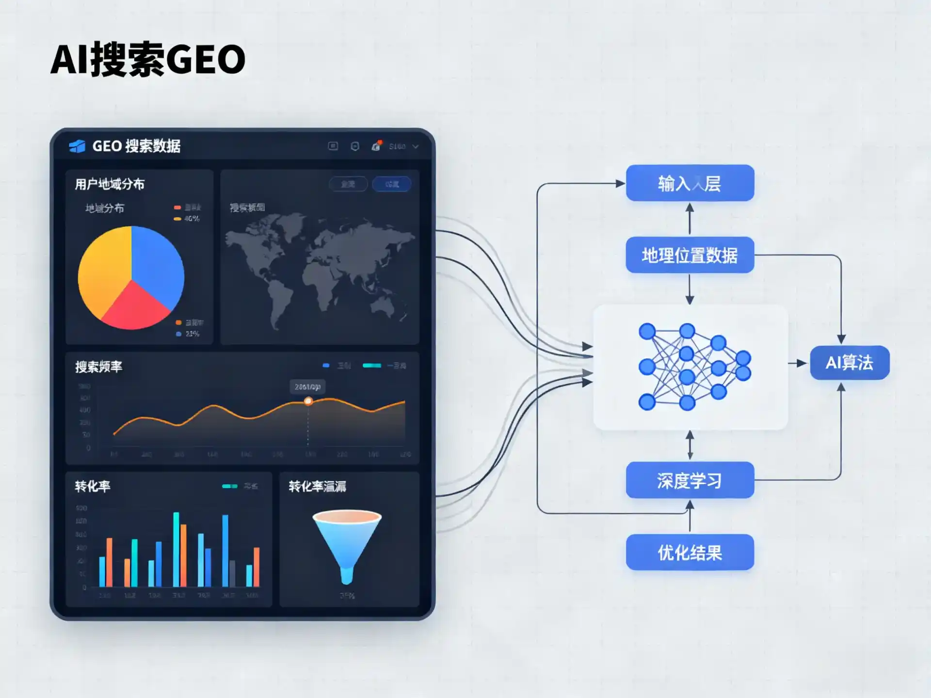 嘉荫县GEO优化服务商该如何筛选？生成式引擎优化行业实践观察